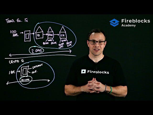 Digital Assets 101: Transaction Basics | Fireblocks Academy