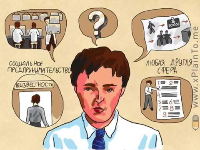 Шаги социального предпринимателя