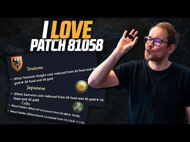 New April Patch is OUT! | Update #81058