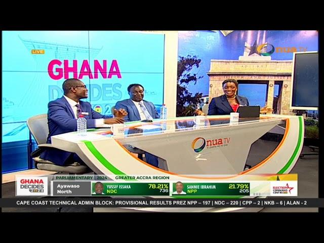 Onua Abatoɔ Asoeɛ: Ghana Decides 2024|| 07- 12- 2024