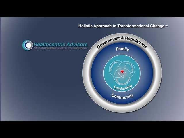 Holistic Approach to Transformational Change®