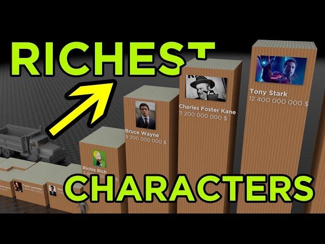 RICHEST Fictional CHARACTERS | 3D Comparison 