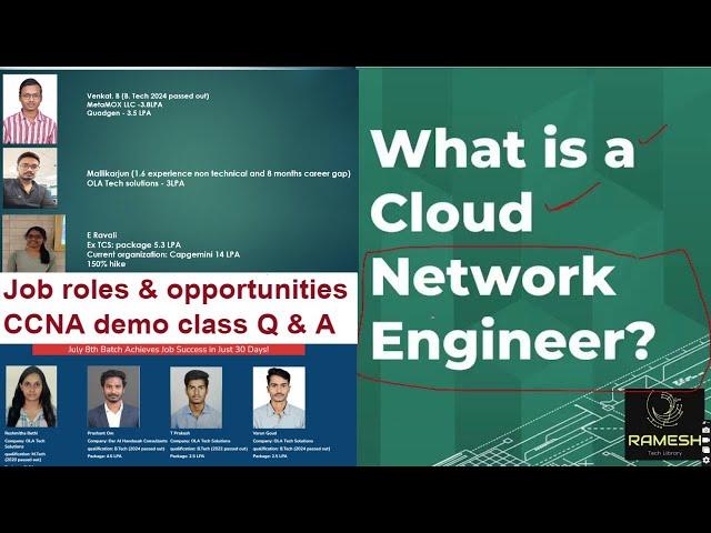 CCNA Free DEMO Q & A Job placements | Ramesh Tech Library