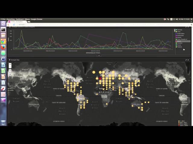 T-Pot - First steps with Kibana