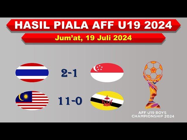 Hasil Piala AFF U19 2024 Hari Ini │ Thailand vs Singapura │ Jum’at, 19 Juli 2024 │