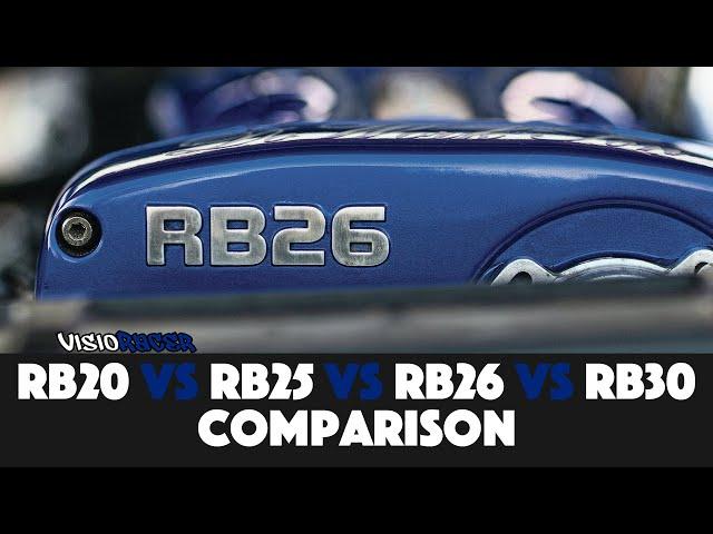 RB20 vs RB25 vs RB26 vs RB30 Comparison