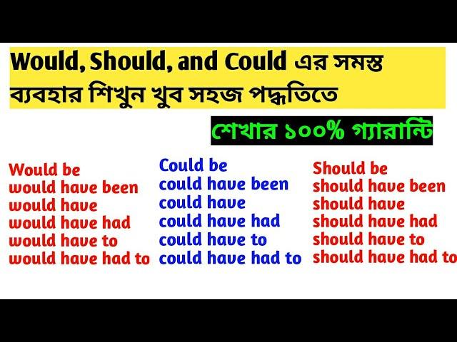 Complete use of modals verb|modal verbs in English||