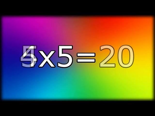 Multiplying for 2nd, 3rd grade. Multiplication flashcards.