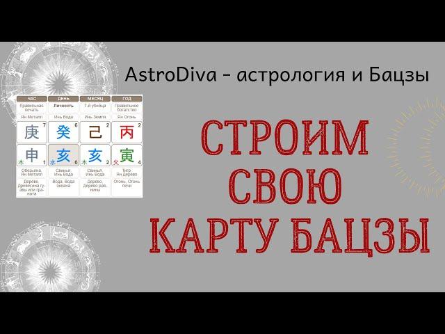 Как построить свою карту Бацзы? Основы китайской астрологии #бацзы #астрология #китайскаяастрология