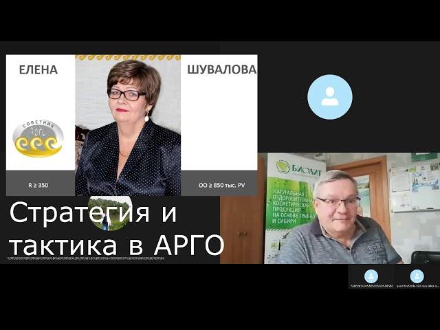 Стратегия и тактика АРГО в современных условиях.