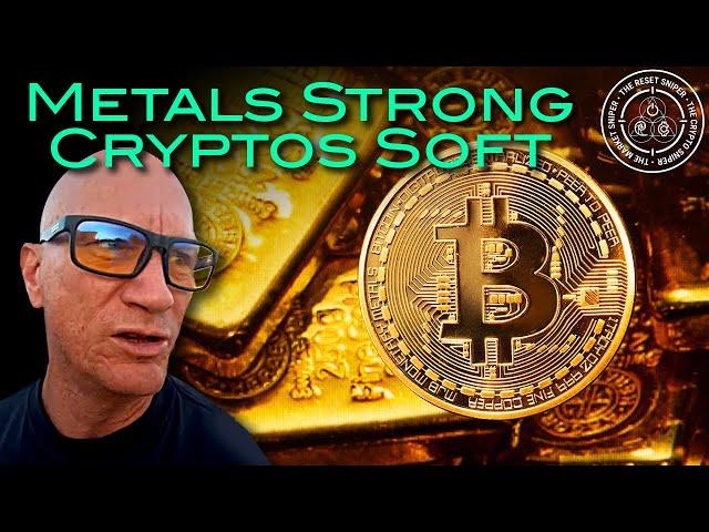 Metals looking strong and Cryptos weak on Non-Farm Payroll