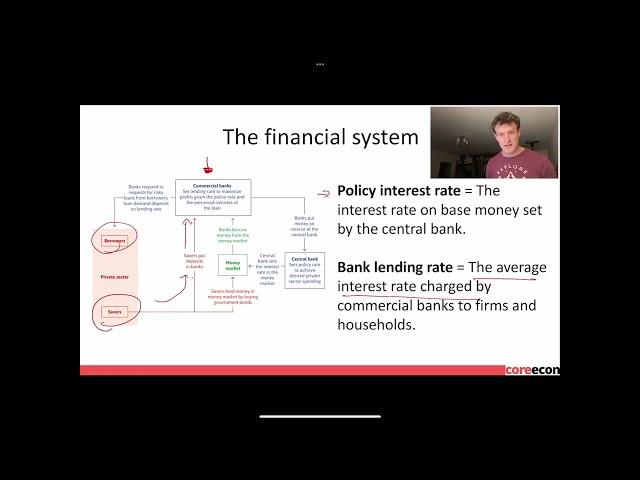 Banks and money from CORE's The Economy 1.0