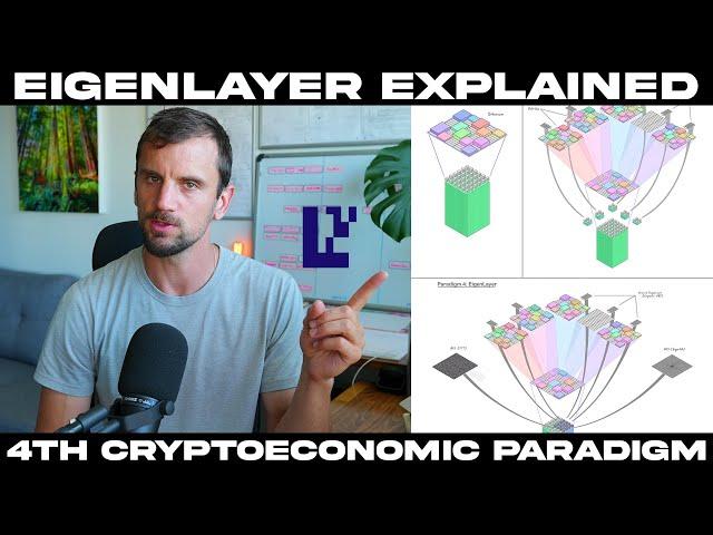 EigenLayer Explained: 4th Paradigm in CryptoEconomic Capital Efficiency