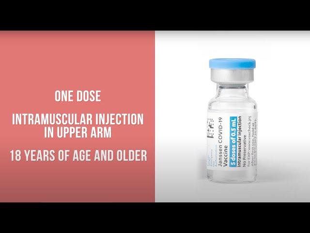 Preparing and Administering the COVID-19 Janssen (J&J) Vaccine
