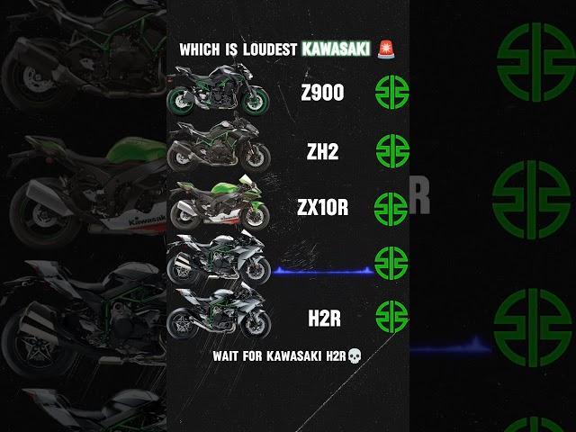 Kawasaki Loudest Sounding Superbike  #kawasaki #kawasakininja #kawasakih2 #zx10r #h2r #z900 #zh2