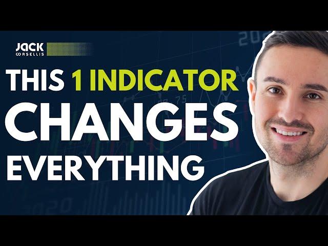 My FAVOURITE Stock Trading Indicator 99% of Traders Don't Know About (Works so Well)