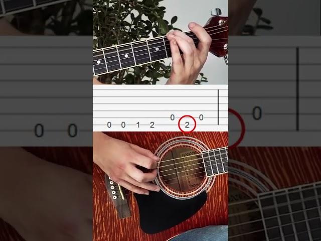 Как играть Nirvana - Come As You Are на гитаре