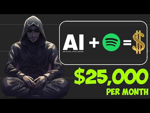 Unlock Automated Spotify Profits with AI: Step-by-Step Guide