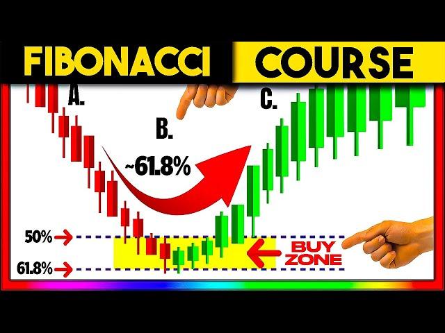 This Fibonacci Trading Strategy will Make MILLIONAIRES...