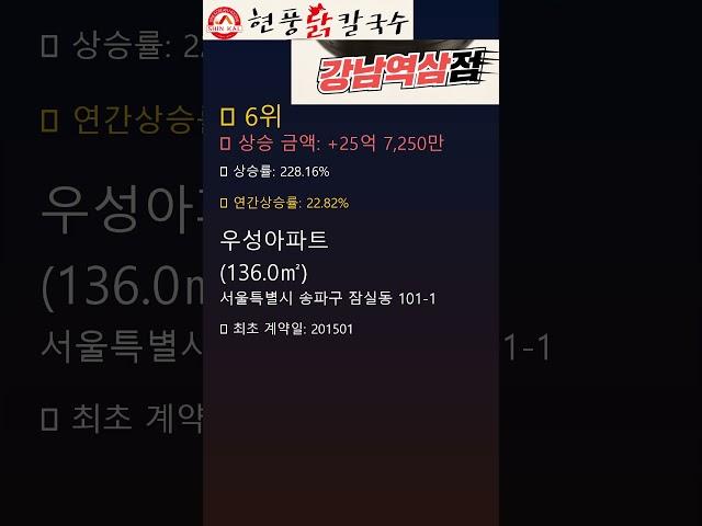 잠실동 상승율 BEST10 아파트 #서울실거래가
