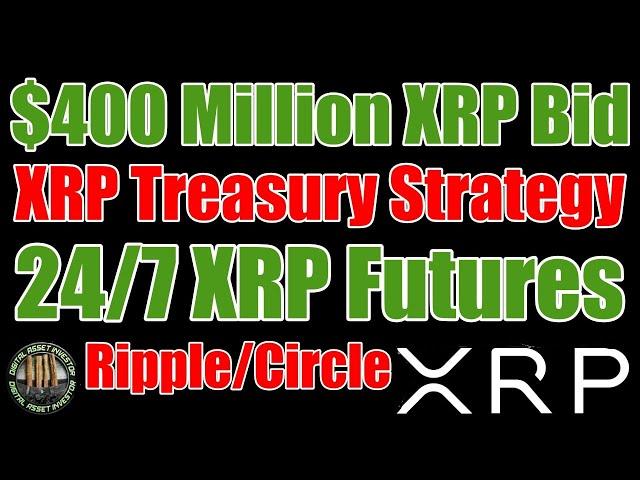 "$400M XRP Bid Loading" & Full Ripple Payments Integration