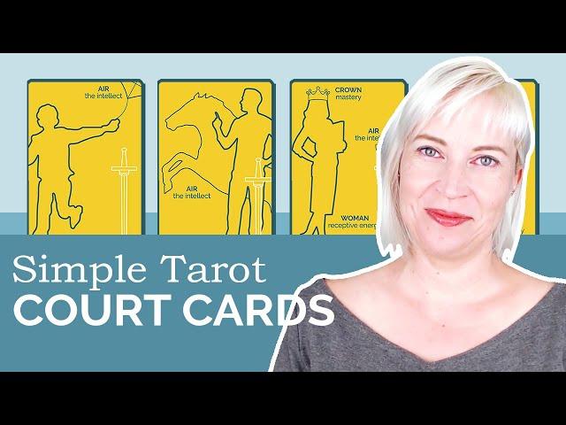 Learn Tarot Court Cards - the Pages, Knights, Queens, and Kings