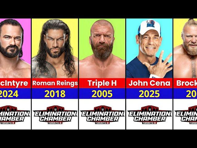 WWE Every Elimination Chamber Winners 2002 - 2025