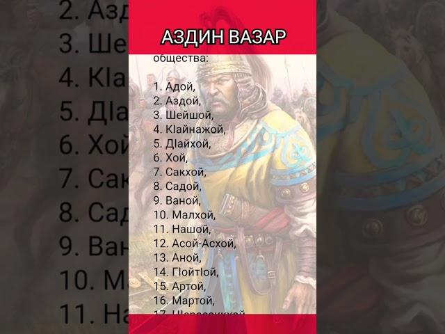 ЧЕЧЕНСКИЙ АРХИВ АЗДИН ВАЗАР НЕ ВСЕ ТАПТАРЫ УНИЧТОЖЕНЫ ПРО ИСТОРИЮ ЧЕЧЕНЦЕВ