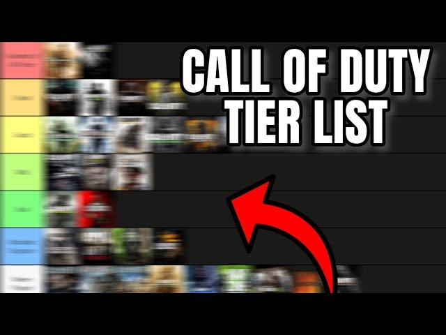 My OFFICIAL Call Of Duty Tier List Video