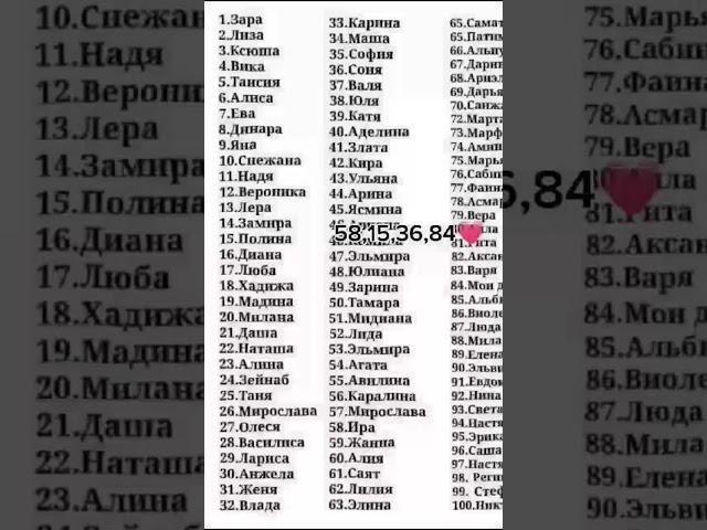 84 -Мои девочкиЯ Дашкинс,будем знакомы))