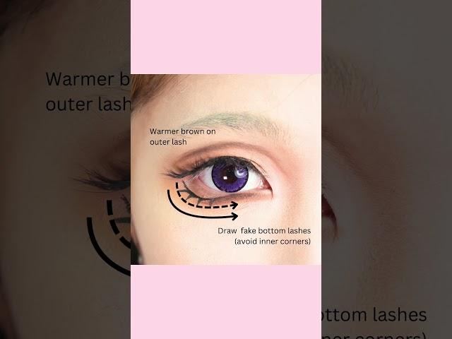 Demon Slayer Shinobu Kochou Eye Makeup Tutorial #sweetycon #cosplay #demonslayer #shinobu #kny