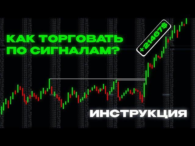 Трейдинг с нуля. Фьючерсы по сигналам. ИНСТРУКЦИЯ