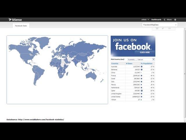 Creating An Interactive World Map using SiSense