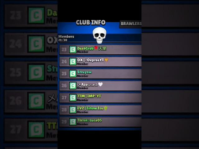 Supercell Creator's In One Club ️ Brawl Stars #brawlstars #shorts