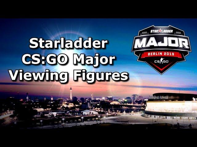 CS:GO's Starladder Berlin Major 2019 - Was it a Success?