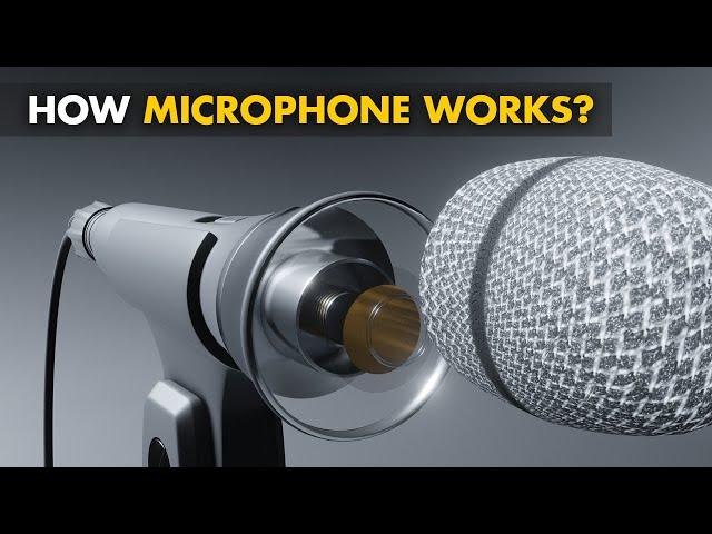 How Microphone Works? (3D Animation)