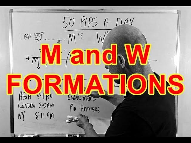 DAY TRADING FOREX - M AND W FORMATIONS