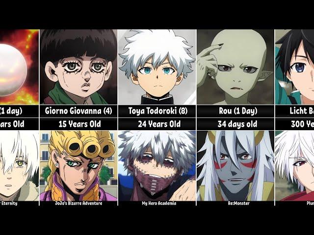 Evolution of Anime Characters