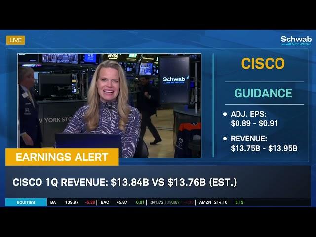 EARNINGS ALERT: CSCO