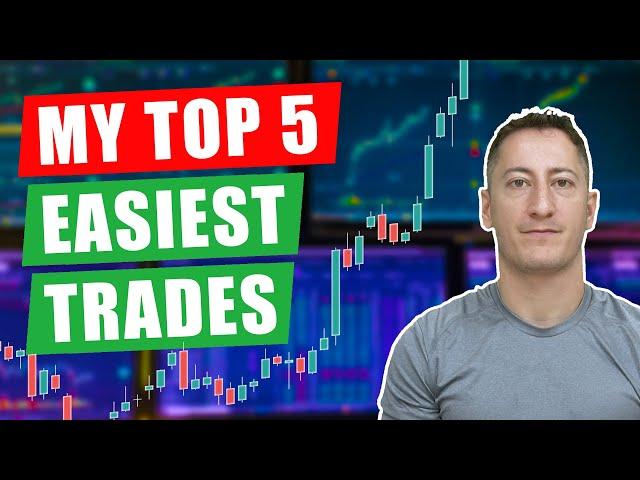 The Quickest Way to Profitable Trading: "Easy Money Trades"