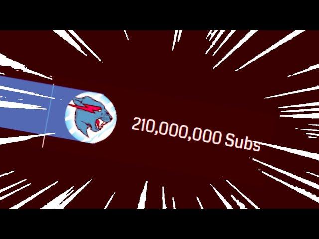 mrbeast 210 million subscribers gas gas gas meme