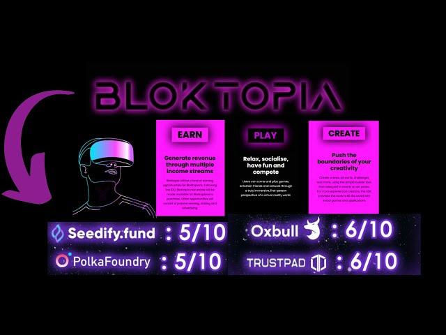 Blocktopia Complete Explanation  x100 Retune Project