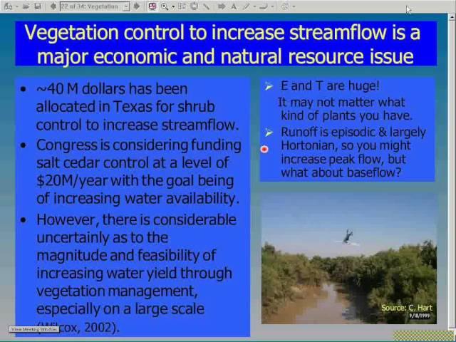 2004: Ecohydrology of Arid and Semi-Arid Environments