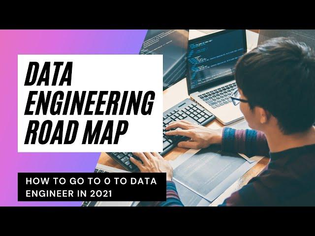 Data Engineering Roadmap For 2021 (Full Video On my Main Channel) #Shorts #SeattleDataGuy