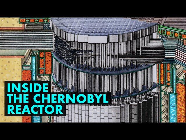 RBMK: The Soviet Reactor That Was Doomed from the Start | Chornobyl Uncharted Ep 04