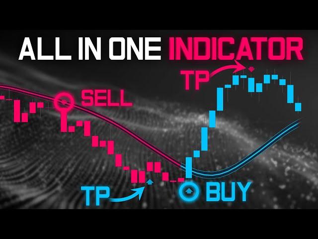 The Only Indicator You Need (Beginner Strategy)￼