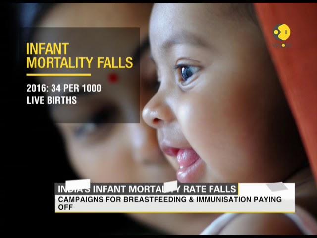 India's infant mortality rate falls in 2016