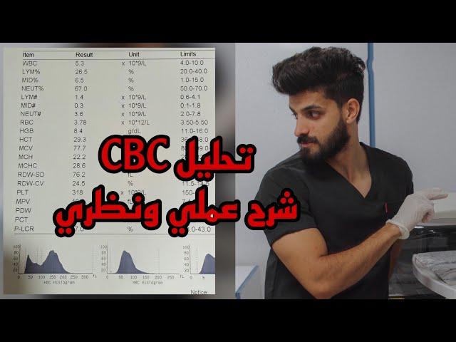 تحليل ال CBC شرح نظري وتطبيق عملي ع الجهاز . ماهو تحليل ال CBC وطريقة العمل