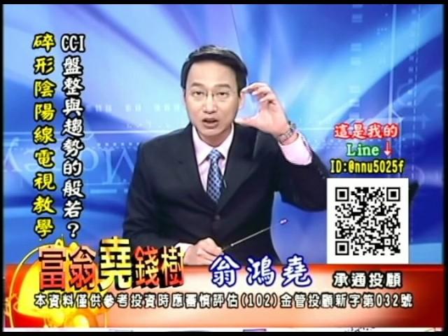 碎形K線教學：CCI盤整與趨勢的般若