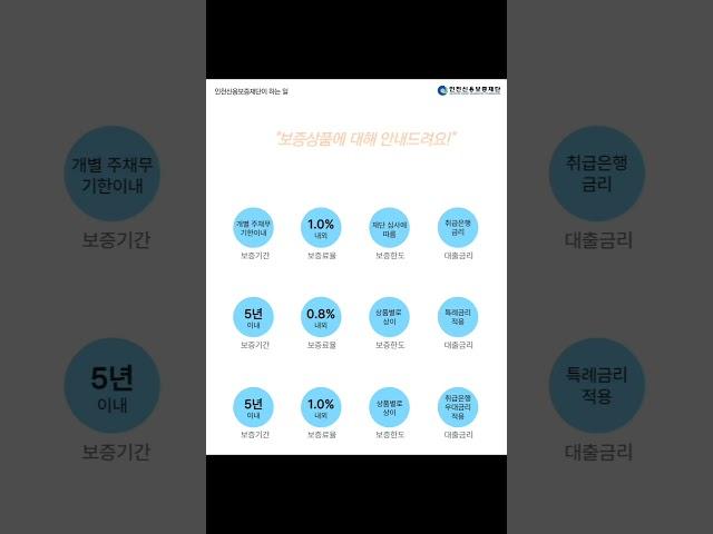  인천신용보증재단, 어렵지 않아요! #Shorts